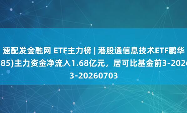 速配发金融网 ETF主力榜 | 港股通信息技术ETF鹏华(159185)主力资金净流入1.68亿元，居可比基金前3-20260703